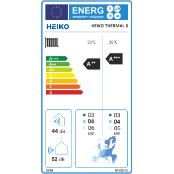 HEIKO THERMAL MONOBLOK etykieta energetyczna
